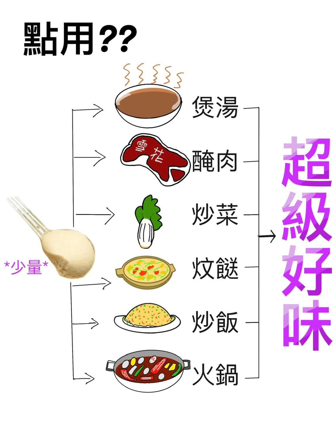 味霸 250g