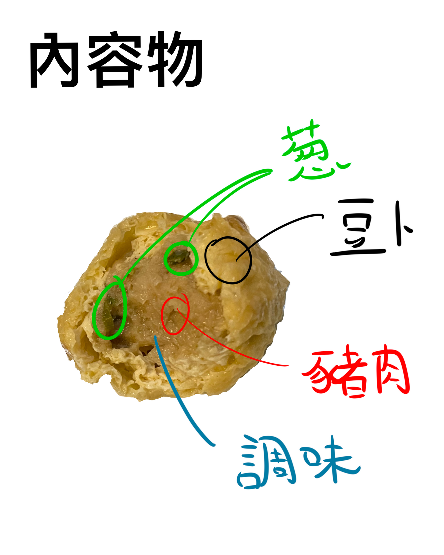 豬肉釀豆卜