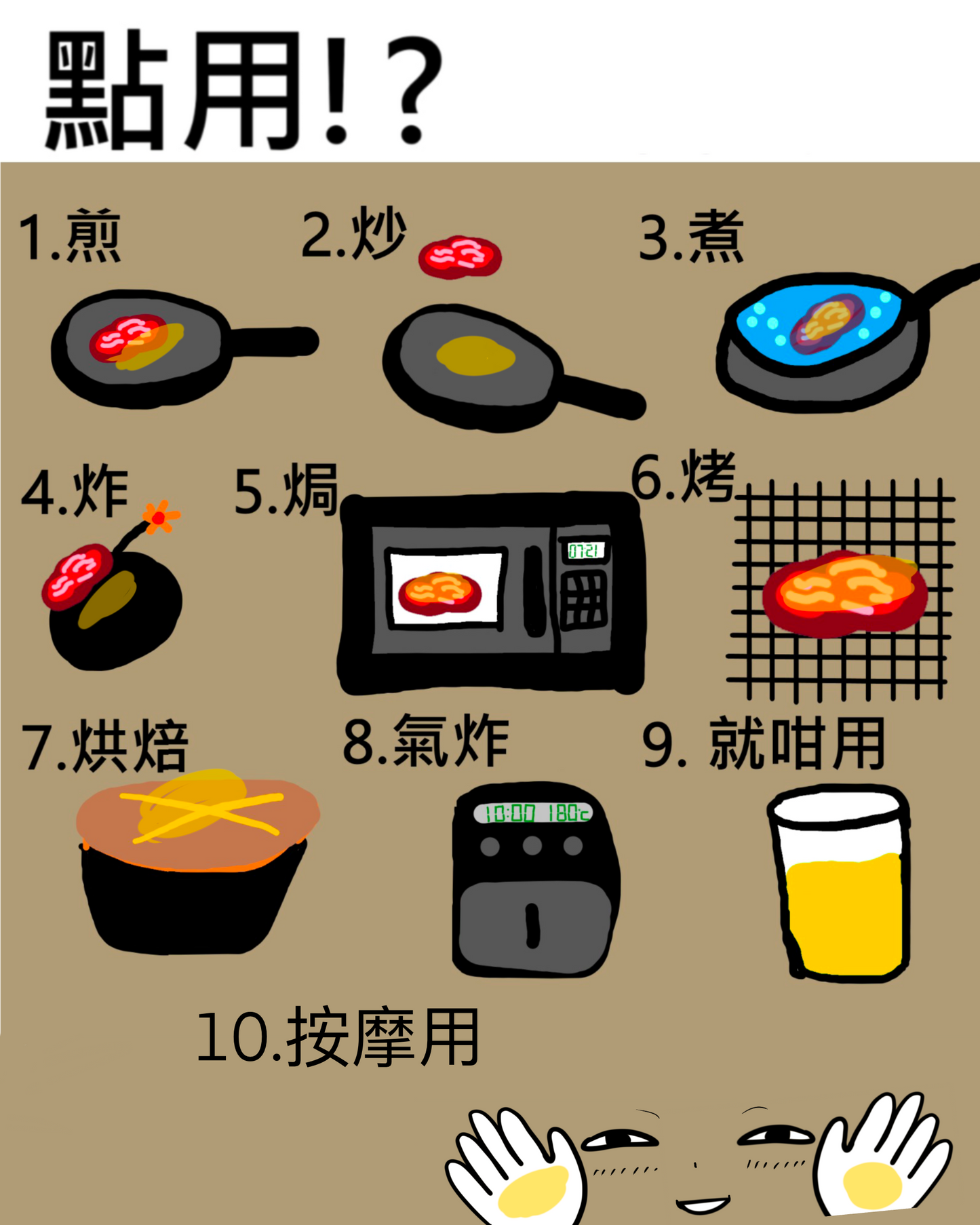 CanBest 100%冷壓特級初榨牛油果油
